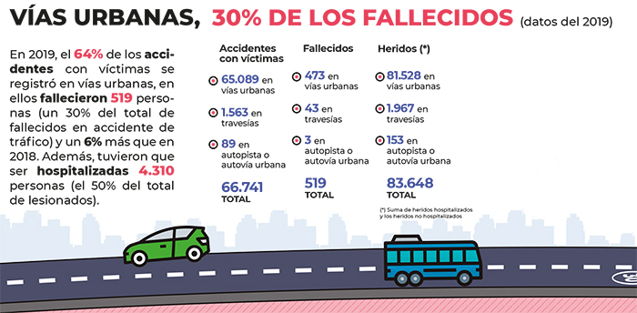 Velocidad30Info1.jpg