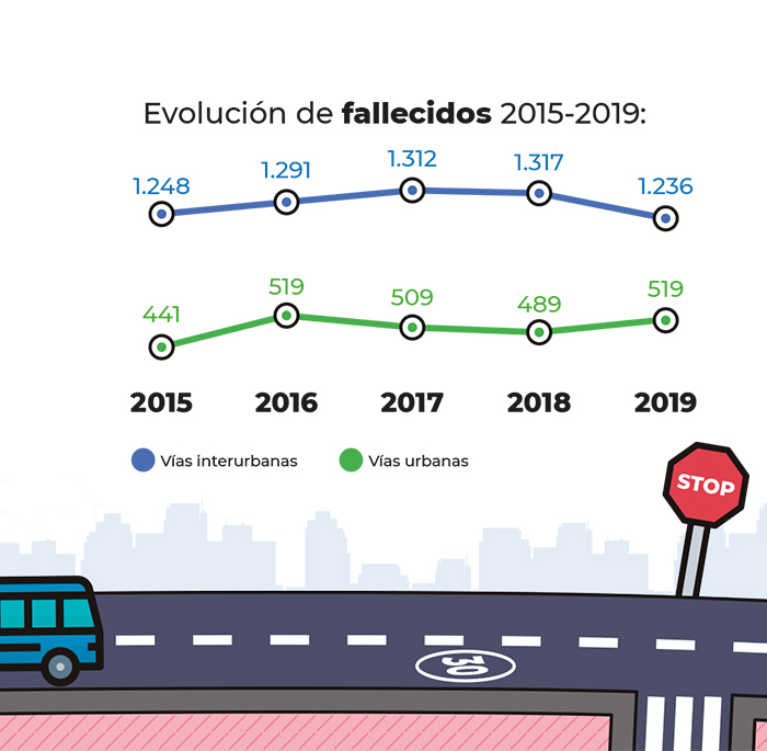 Velocidad30Info2.jpg